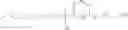 Fig. 159 - Amine derivative compounds for treating ophthalmic diseases and disorders
