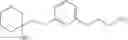 Fig. 205 - Amine derivative compounds for treating ophthalmic diseases and disorders