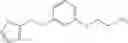 Fig. 246 - Amine derivative compounds for treating ophthalmic diseases and disorders