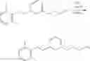 Fig. 346 - Amine derivative compounds for treating ophthalmic diseases and disorders