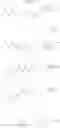 Fig. 508 - Amine derivative compounds for treating ophthalmic diseases and disorders