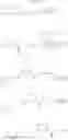Fig. 514 - Amine derivative compounds for treating ophthalmic diseases and disorders