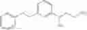 Fig. 197 - Amine derivative compounds for treating ophthalmic diseases and disorders