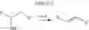 Fig. 303 - Amine derivative compounds for treating ophthalmic diseases and disorders