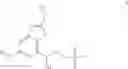 Fig. 04 - 5-HYDROXY-BENZOTHIAZOLE DERIVATIVES HAVING BETA-2-ADRENORECEPTOR AGONIST ACTIVITY