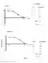 Fig. 04 - Non-steroidal compounds for androgen receptor modulation