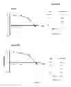 Fig. 05 - Non-steroidal compounds for androgen receptor modulation