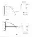 Fig. 06 - Non-steroidal compounds for androgen receptor modulation