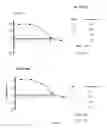 Fig. 07 - Non-steroidal compounds for androgen receptor modulation