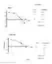 Fig. 08 - Non-steroidal compounds for androgen receptor modulation