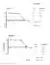 Fig. 09 - Non-steroidal compounds for androgen receptor modulation