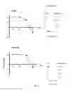 Fig. 10 - Non-steroidal compounds for androgen receptor modulation