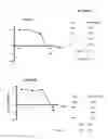 Fig. 11 - Non-steroidal compounds for androgen receptor modulation