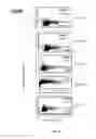 Fig. 13 - Non-steroidal compounds for androgen receptor modulation