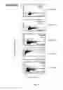 Fig. 15 - Non-steroidal compounds for androgen receptor modulation