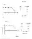 Fig. 19 - Non-steroidal compounds for androgen receptor modulation