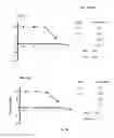 Fig. 20 - Non-steroidal compounds for androgen receptor modulation