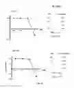 Fig. 24 - Non-steroidal compounds for androgen receptor modulation