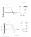 Fig. 25 - Non-steroidal compounds for androgen receptor modulation