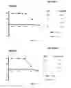 Fig. 29 - Non-steroidal compounds for androgen receptor modulation