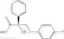 Fig. 72 - Non-steroidal compounds for androgen receptor modulation