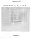 Fig. 08 - Antisense oligonucleotides for inducing exon skipping and methods of use thereof