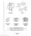 Fig. 03 - Synthesis and characterization of C8 analogs of c-di-GMP