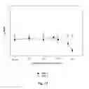 Fig. 35 - Bioactive compositions from plants and processes for their production and use