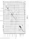 Fig. 07 - COMPOUND OF SALVIANOLIC ACID L, PREPARATION METHOD AND USE THEREOF
