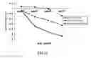 Fig. 12 - COMPOUND OF SALVIANOLIC ACID L, PREPARATION METHOD AND USE THEREOF