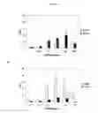 Fig. 08 - Method of treating skin with ingenol mebutate