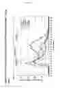 Fig. 12 - Method of treating skin with ingenol mebutate