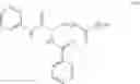 Fig. 48 - Methods of Inducing Terminal Differentiation
