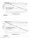 Fig. 07 - Method of improving stability of sweet enhancer and composition containing stabilized sweet enhancer