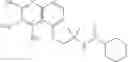 Fig. 216 - Method of improving stability of sweet enhancer and composition containing stabilized sweet enhancer