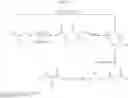 Fig. 75 - Method of improving stability of sweet enhancer and composition containing stabilized sweet enhancer