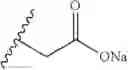 Fig. 11 - DEXTRAN FUNCTIONALIZED BY HYDROPHOBIC AMINO ACIDS