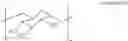 Fig. 16 - DEXTRAN FUNCTIONALIZED BY HYDROPHOBIC AMINO ACIDS