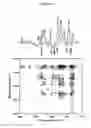 Fig. 04 - Molecular miscible blend solution of aromatic polyamide and non-crystalline polymer, method for preparing the same, aromatic polyamide blend fiber using the same and method for dying the same