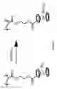 Fig. 05 - Preparation of cobaltocenium-containing monomers and their polymers