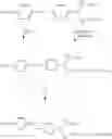 Fig. 41 - Particles for electrophoretic displays