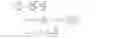 Fig. 33 - Counter current purification of polypeptides