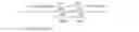 Fig. 80 - Counter current purification of polypeptides