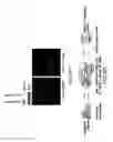 Fig. 18 - NOVEL AUTOGRAPHY REGULATORS ATG14L AND RUBICON