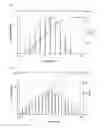 Fig. 02 - Coenzyme Q10 nanoparticles, preparation method thereof and composition containing said nanoparticles