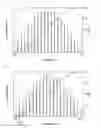 Fig. 03 - Coenzyme Q10 nanoparticles, preparation method thereof and composition containing said nanoparticles