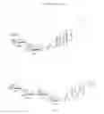 Fig. 03 - Water Soluble Cholesterol Derivatives