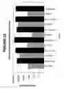 Fig. 26 - RNA INTERFERENCE MEDIATED INHIBITION OF HUMAN IMMUNODEFICIENCY VIRUS (HIV) GENE EXPRESSION USING SHORT INTERFERING NUCLEIC ACID (siNA)