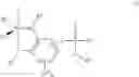 Fig. 02 - Phosphinate ruthenium complexes