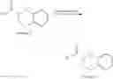 Fig. 08 - Process for the preparation of doxazosin and salts thereof